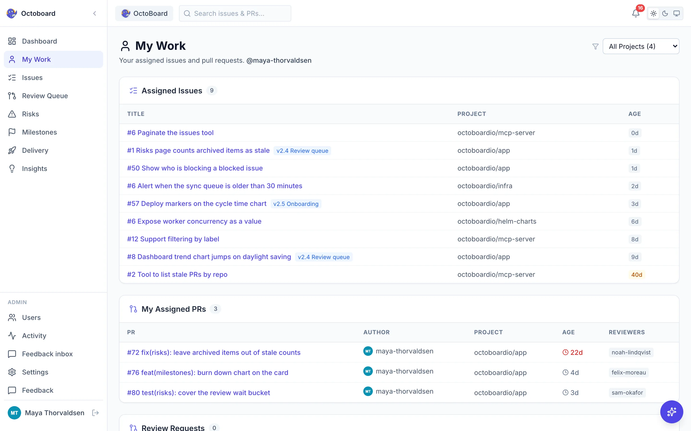 My Work page with sections for assigned issues, my assigned pull requests and review requests